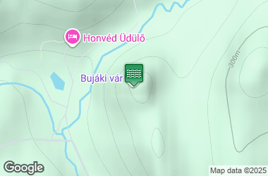 Egidius-forrás, Buják